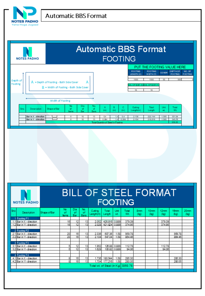 Automatic BBS Excel Formats With Formulas - Notes Padho