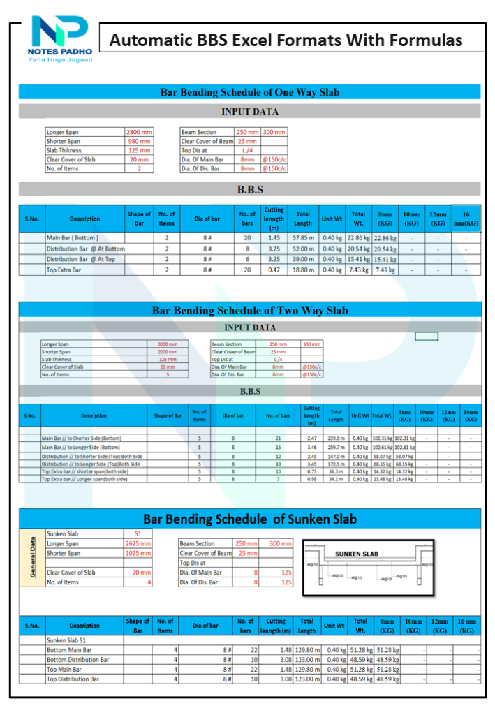 Automatic BBS Excel Formats With Formulas - Notes Padho