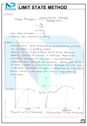 Rcc & Psc Hand Written Notes For Competitive Exams (11)