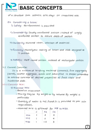 Rcc & Psc Hand Written Notes For Competitive Exams (3)