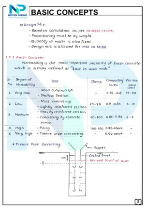 Rcc & Psc Hand Written Notes For Competitive Exams (4)