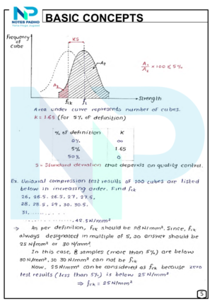 Rcc & Psc Hand Written Notes For Competitive Exams (6)