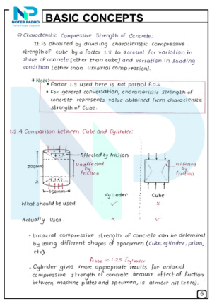 Rcc & Psc Hand Written Notes For Competitive Exams (7)