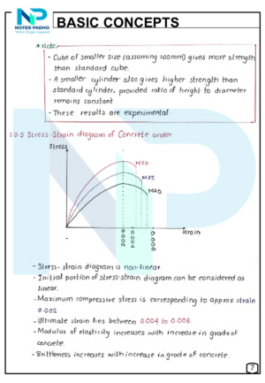 Rcc & Psc Hand Written Notes For Competitive Exams (8)