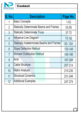 Structural Analysis Hand Written Notes (1)