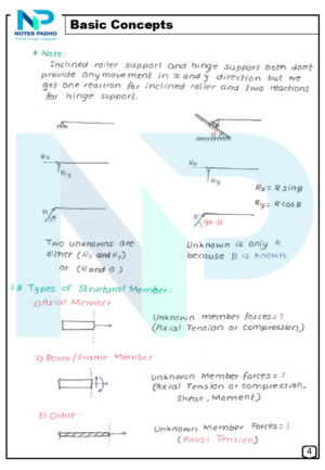 Structural Analysis Hand Written Notes (5)