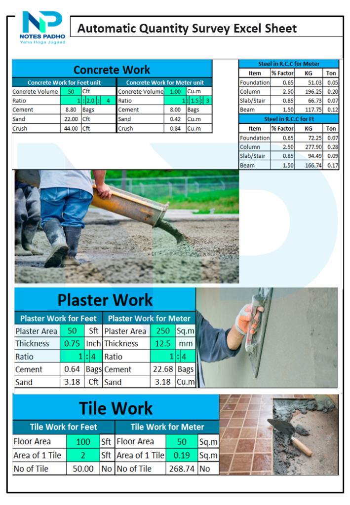 Automatic Quantity Survey Excel Sheet | Civil Engineering QS Tool ...