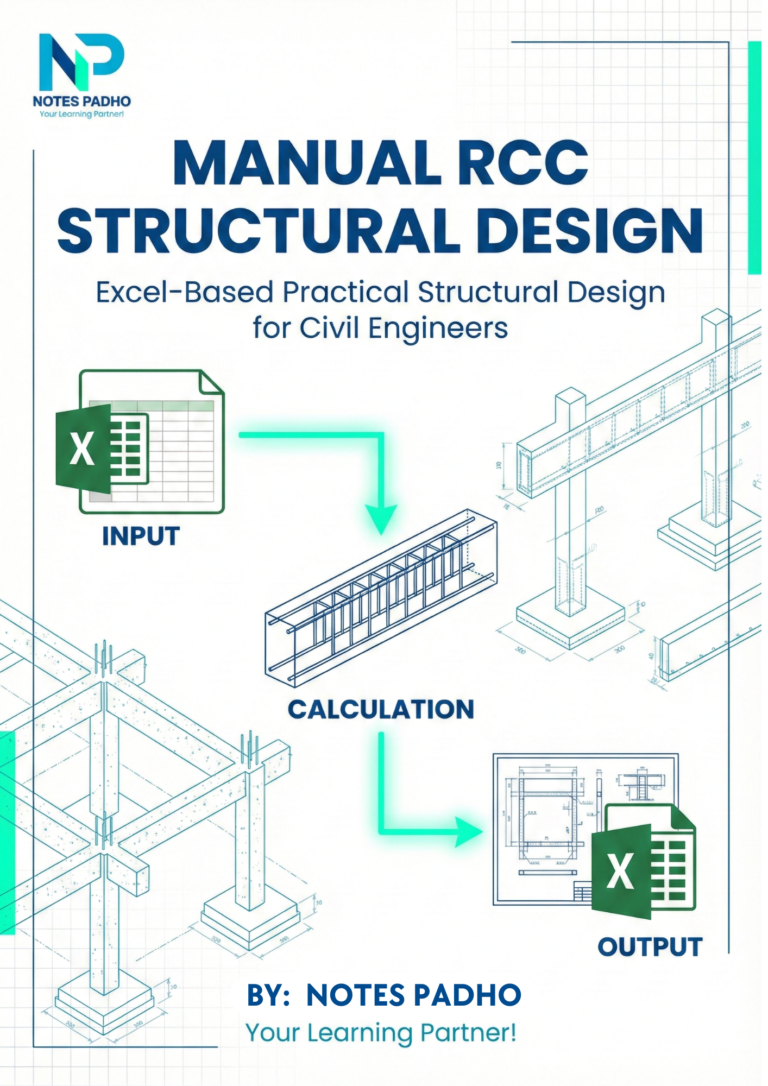 Structural Design Sheet RCC Structural Design Excel | Slab Beam Column Footing – Notes Padho